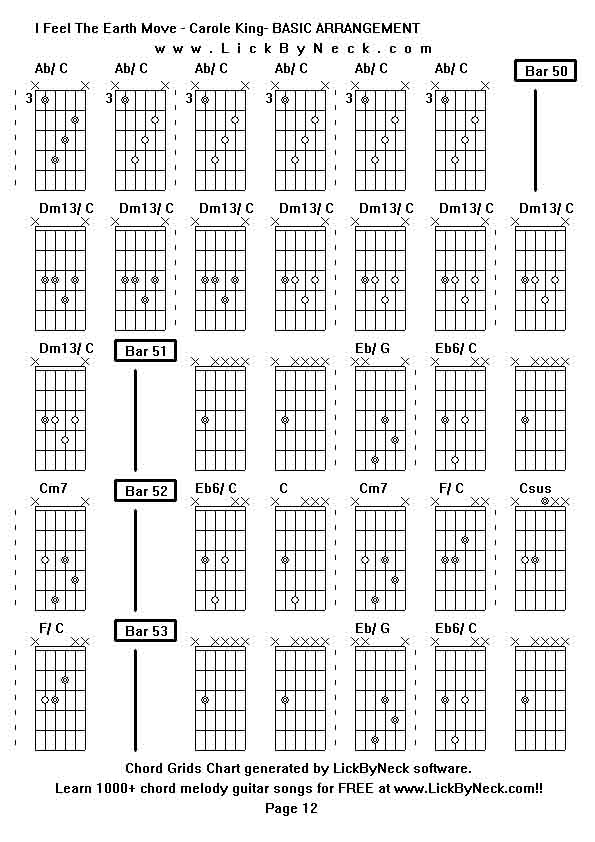 Chord Grids Chart of chord melody fingerstyle guitar song-I Feel The Earth Move - Carole King- BASIC ARRANGEMENT,generated by LickByNeck software.